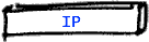 start with ip-Layer