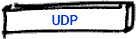 start with udp-Layer